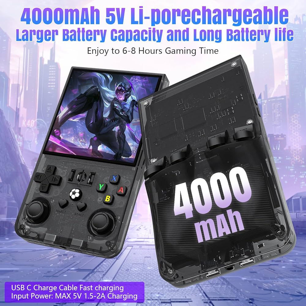 2025 - R36MAX - Retro Handheld Game Console
